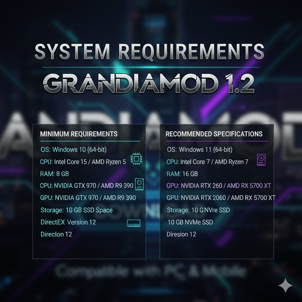 grandiamod1.2 download